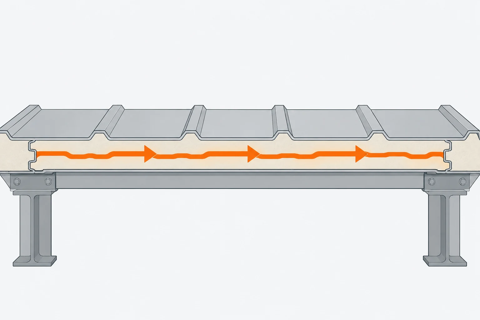 Diagrama de la propagación oculta del fuego por el interior del núcleo de un panel sándwich de cubierta